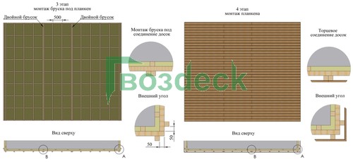 Монтаж бруска2