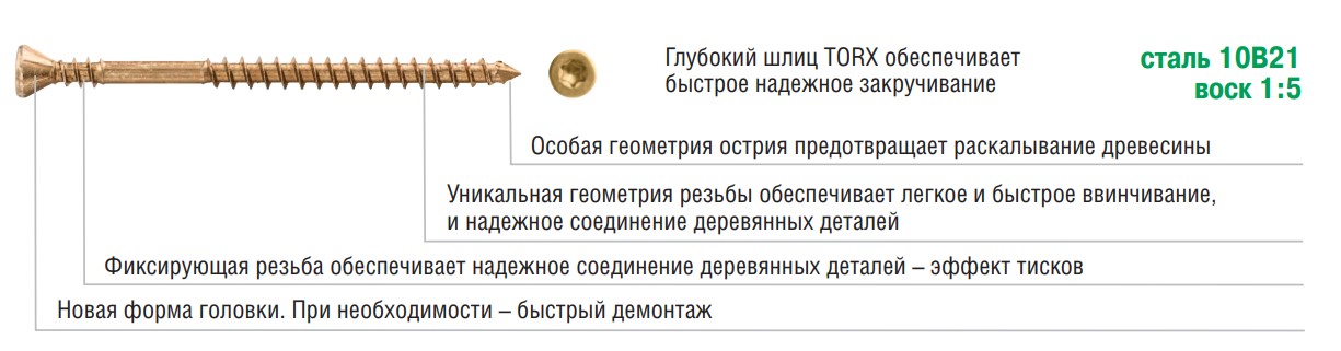 Саморезы для паркета ГвозDeck Саморезы для паркета ГвозDeck