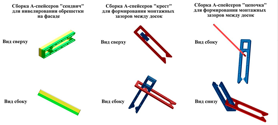 Сборка спейсеров